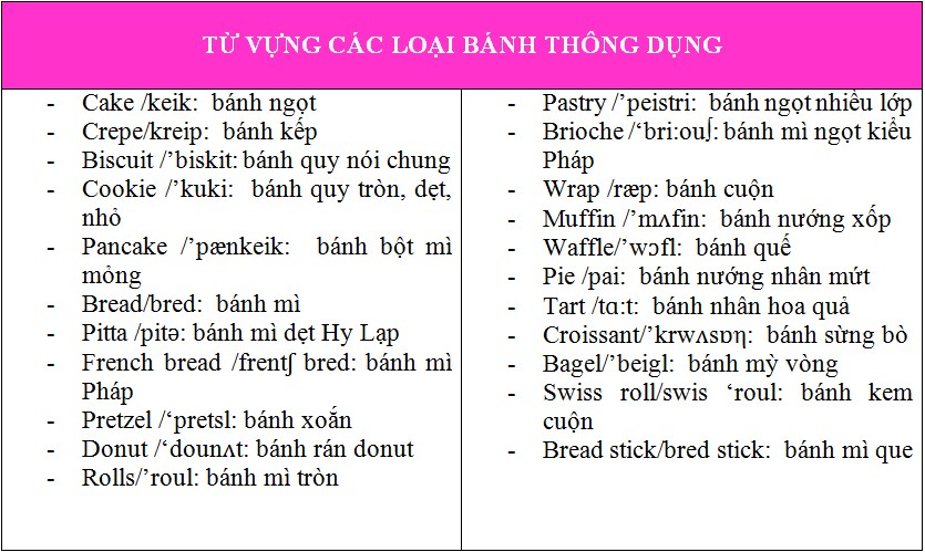 TỪ VỰNG CÁC LOẠI BÁNH THÔNG DỤNG